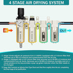1/2" NPT Industrial Air Dryer for Compressor,4 Stage Air Compressor Water Separator System,Filter Oil Water Separator Dryer for Plasma Cutter and Paint Spray,Auto Drain