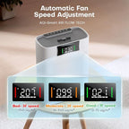 Air Purifier for Large Room up to 2300 Sq Ft, Honeyuan Air Purifiers for Pets, with PM 2.5 Display Air Quality Sensor, Aromatherapy, Child Lock, ZY3866G, off White