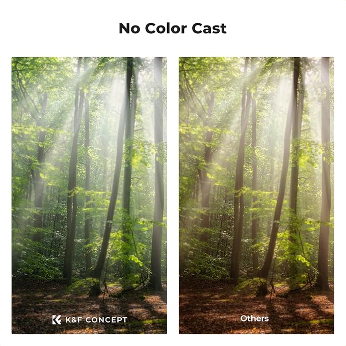 K&F CONCEPT 49mm Black Diffusion 1/4 & 1/8 Lens Filter Kit (2 Pcs), Mist Cinematic Effect Filter for Vlog/Video/Portrait Image with 28 Multi-Layer Coated