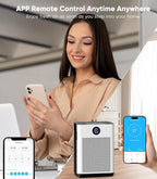 FRESHDEW Air Purifier for Home Up to 2300ft² With H14 True HEPA Smart WiFi Control & Double-Sided Intake | 22dB Ultra Quiet for Bedroom/Pet Homes | Removes Smoke, Odors, Pollen, Dust, Dander