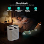 Air Purifiers for Home Large Room Up to 3500 Sq Ft with Washable Filters,Double-Sided HEPA with PM 2.5 Display Air Quality Sensor,Smart WiFi APP,Air Cleaner for Pets,Hair,Dust,Smoke,Dorm room,Office