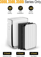 3500 Replacement Filter Compatible with Air Doctor AD3000, AD3500, and AD3500i Air Purifiers – 2 Premium Filters, 4 Carbon Filters, and 8 PreFilters – Compare to Part# ADF3001 ADF3002 ADF3003 ADF3010