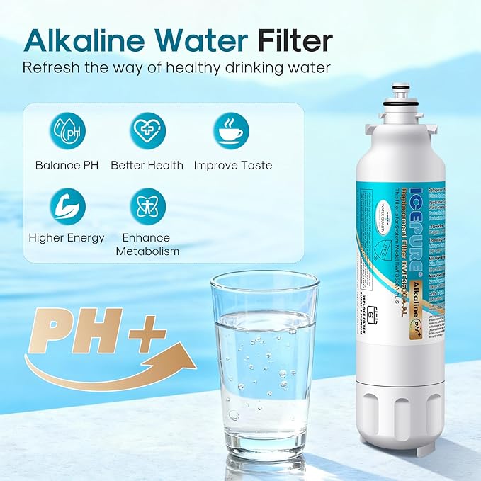 ICEPURE Alkaline ADQ73613401 Refrigerator Water Filter Replacement for LG LT800P, LT800PC, ADQ75795104, ADQ736134, ADQ73613402 Kenmore 9490 46-9490 LSXS26326S LSXS26366S LMXS30776S, Enhances PH, 2Pack