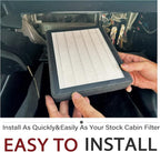 Cabin Air Filter for Toyota 4Runner Highlander RAV4 Tundra Camry Corolla Prius Sienna Avalon (2010-2019) Lexus ES RX NX Subaru Outback,Dual layer Air Filter Replacement with Activated Carbon