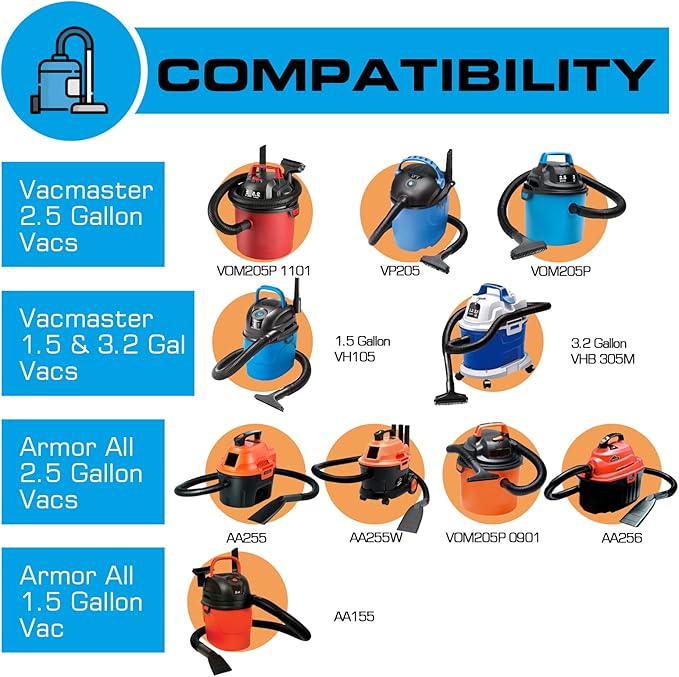 VRC2 Cloth Filter Bag 1.5 to 3.2 Gallon for Armor All AA155 AA255 AA255W AA256 VOM205P 0901 2.5 Gallon Shop VAC Microlined Vacuum & Dust Collector Accessories - 3 Pack