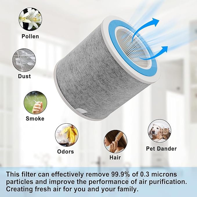 4-Pack HP102 True HEPA Replacement Filter Compatible with Shark Air Purifier HP100, HP102, HC450, HC451, HC452, HC455, Compares to Part # HE1FKBAS and HE1FKPET