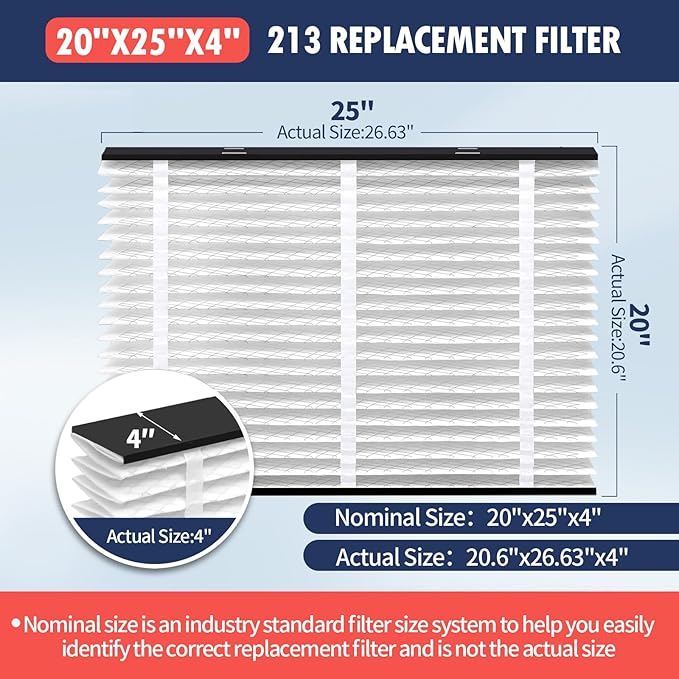 2 Pack 213 Replacement Filter Compatible with AprilAire Whole House Air Purifiers Models: 1210, 1620, 2120, 2200, 2210, 2216, 3210 and 4200, MERV 13 Furnace Filters, 20x25x4 Air Filter