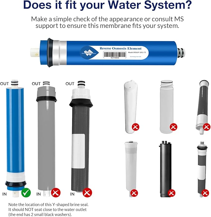 Membrane Solutions 75 GPD RO Membrane, Reverse Osmosis Membrane, RO Membrane Replacement, Reverse Osmosis Filter Replacement for Under Sink Home Drinking RO Water Purifier System (2 PACK)