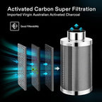 VIVOSUN 6 Inch Air Carbon Filter Smelliness Control with Australia Virgin Charcoal for Inline Duct Fan, Grow Tent, Pre-Filter Included, Reversible Flange 6"x 16"