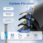 ICEPURE 20" x 2.5" Whole House CTO Carbon Water Filter Cartridge, 2-Stage Activated Carbon Block and KDF Heavy Metal Removal Filter Combo Kit Replacement for 20 Inch Water Filter System, 1 Pack