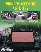 Cabin Air Filter and Engine Air Filter Fits for Toyota 4RUNNER 4.0L (2024-2010), Lexus GX460 4.6L (2023-2010) Activated Carbon Cabin Filter Replacement CF10285 1780138051