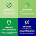 Ozium Air Sanitizer Spray - Room Odor Eliminator for Home, Car, and Office - Country Fresh Air Cleaner - 8 oz Can - 6 Pack