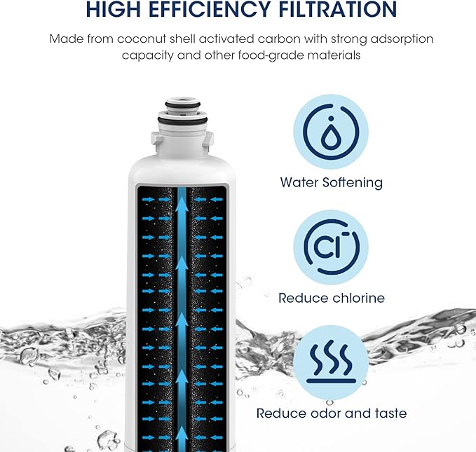 MARRIOTTO Replacement for Bosch Ultra Clarity Pro Water Filter, Compatible with BORPLFTR50, 12033030, 11032531, 11025825,12028325, BORPLFTR55, WFC100MF, WFS200MF (1 Pack)