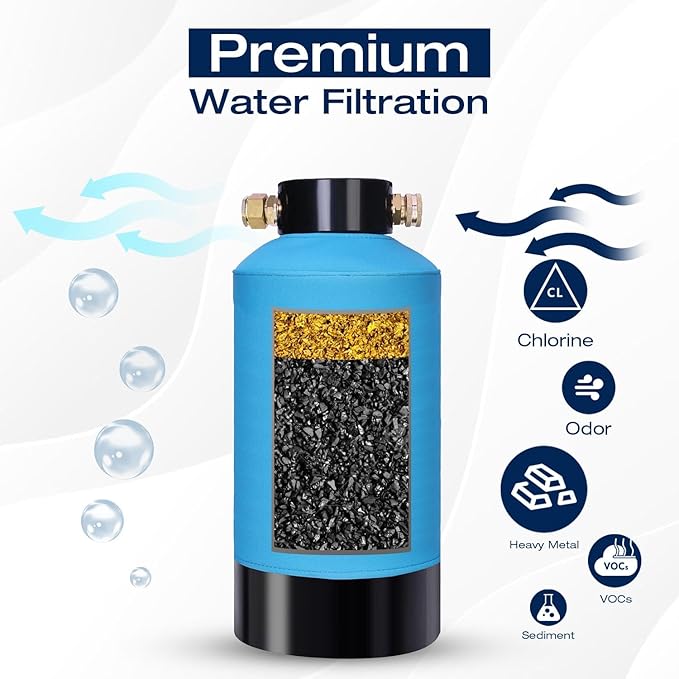 H&G lifestyles ‎RV Water Filter System,KDF GAC Carbon Water Filter for RV, Reduce Sulfur Odor Chlorine Heavy Metal,Improve Water Taste, with 3/4" GHT Brass Adapter,Water Filtration System for Camping