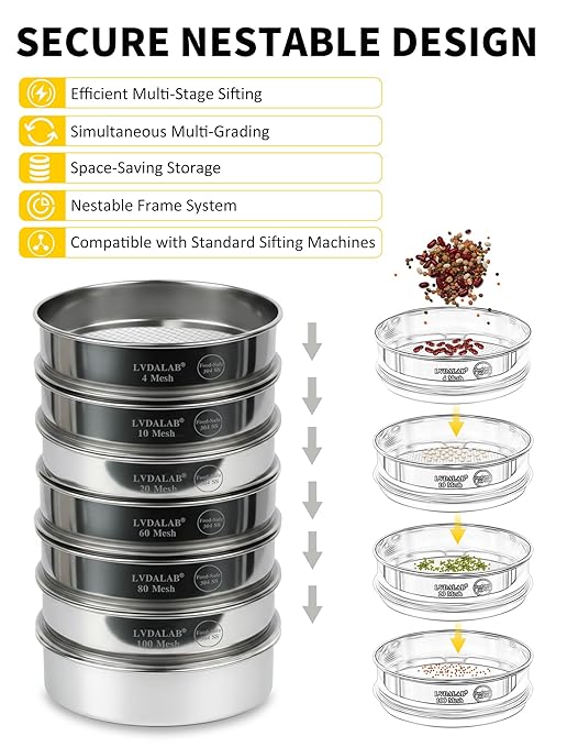 All 304 Stainless Steel 50 Mesh Test Sieve (0.355mm Aperture), 8Inch/20cm Diameter, Powder Sifter & Strainer, Multi-Use Lab Screen for Metal Powder, Spices & Industrial Sampling