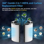 Combi 360°Glass HEPA+Activated Carbon Filter For Dyson HP1 HP2 TP09 TP07 TP06 TP04 TP10 TP7A HP04 HP06 HP07 HP09 HP10 HP4A HP7A PH01 PH02 PH03 PH04 PH3A DP04 PC1 PC2 Air Purifier, #965432-01