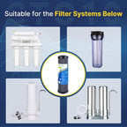 EXCELPURE 1 Micron 10" x 2.5" Whole House CTO Carbon Water Filter Cartridge Replacement for Home Countertop System, Dupont WFPFC8002, WFPFC9001, FXWTC, SCWH-5, WHEF-WHWC, WHCF-WHWC, CTO10, T01, 4PACK