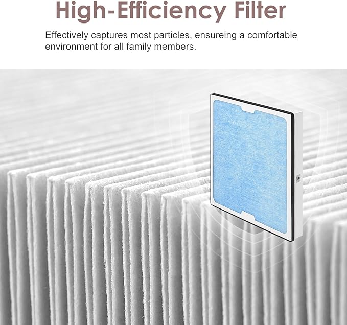 550 HEPA & Activated Carbon Filter Replacement Set Compatible with AlorAir CleanShield HEPA 550 Air Scrubber, 17.2x15.3x2, 2-Pack