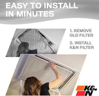 K&N 20X24X1 HVAC Furnace Air Filter, Lasts a Lifetime, Washable, Merv 8, the Last HVAC Filter You Will Ever Buy, Breathe Safely at Home or in the Office, HVC-8-12024