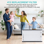 2 Pack 413 Air Filter Compatible with AprilAire Whole House Air Purifiers Model 1410, 1610, 2410, 2416, 3410, 4400, 2140 - MERV 13, Size:16x25x4