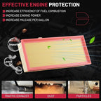 BDFHYK 2 PC Engine Air Filters Compatible with Mercedes-Benz CL550, CL63 AMG, CLS550, CLS63 AMG, CLS63 AMG S, E550, E63 AMG, AMG S, G63 AMG, GL450, GL550, GL63 AMG, GLE550, GLE63 AMG, GLE63 AMG S