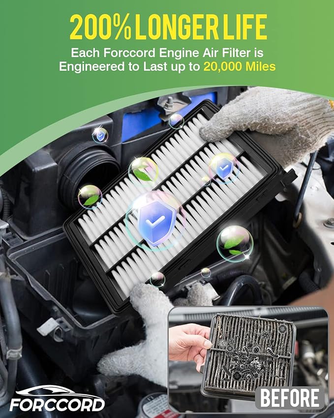 2-Pack Engine Air Filter Fits for 2016-2021 Tucson, 2017-2021 Sportage CA12065 air Filter Replacement Accessories