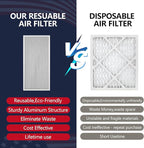 14x30x1 Electrostatic Air Filter, MERV 8 Reusable Aluminum AC/HVAC Furnace Filter, Lifetime Washable Permanent Air Filter, Easy to Clean, Increases Airflow(Actual Size:13.50x29.52x0.82)