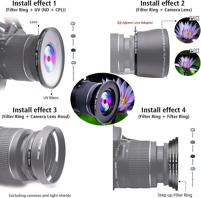 52mm Lens to 58mm Camera Filters Ring Compatible All 52mm Camera Lenses to 58mm UV CPL ND Filter Accessory and 58mm Lens Hood(52-58mm)