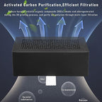 Activated Carbon Air Filter for Bambu Lab X1C/P1P/P1S/X1/X1E - 3D Printer Air Purifier Replacement Filter, 1 Pack