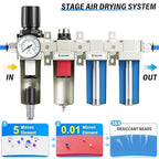 TAILONZ PNEUMATIC 0-240 PSI 1/2 Inch NPT Industrial Grade 4-Stage Air Drying System, Particulate Filter, Dual Desiccant Dryer, 5 Micron & 0.01 Micron Filtration (Auto Drain)