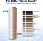 Membrane Solutions 50 Micron 10"x2.5" String Wound Whole House Water Filter Replacement Cartridge Universal Sediment Filters for Well Water - 6 Pack