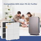 75i FRESH HEPA Filter Replacement Compatible with Alen BreatheSmart 75i Air Cleaner Purifier, Compare to Part B7-Fresh Fits B7-MP-Pet, True HEPA with Activated Carbon Filter, 1-Pack