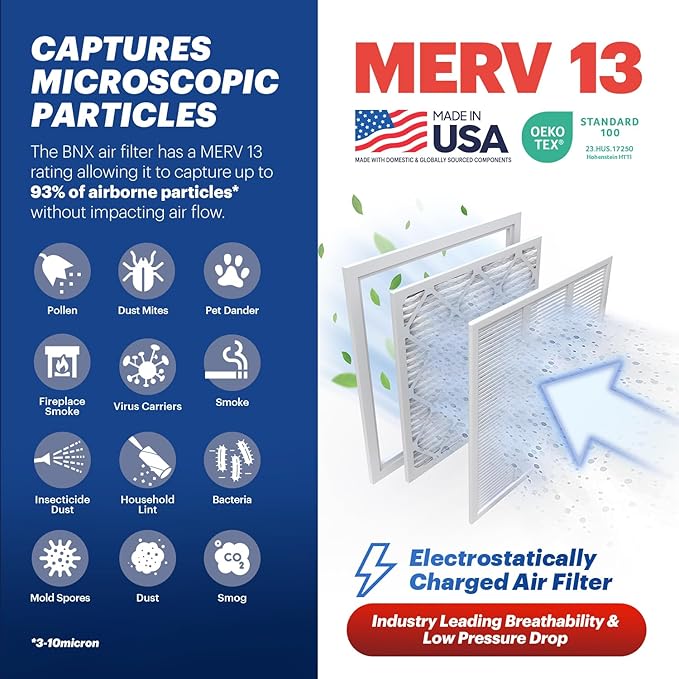 BNX TruFilter 20x25x2 MERV 13 (4-Pack) AC Furnace Air Filter - MADE IN USA - Electrostatic Pleated Air Conditioner HVAC AC Furnace Filters - Removes Pollen, Mold, Bacteria, Smoke
