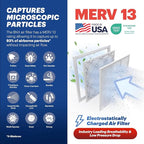 BNX TruFilter 14x18x1 MERV 13 (4-Pack) AC Furnace Air Filter - MADE IN USA - Electrostatic Pleated Air Conditioner HVAC AC Furnace Filters - Removes Pollen, Mold, Bacteria, Smoke