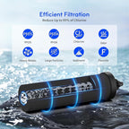 Lifefilter Replacement for BB9-2 Black Purification Water Filter, Compatible with Berkey® BB9-2 Black Filters and Berkey® Gravity Water Filter System, 4 Pack