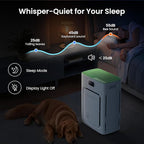 Pet Air Purifier for Home Large Room 2500 sq ft, H13 HEPA Washable Double-Sided Filter, Air Cleaner for Pet Hair Dander Odor Allergies Pollutant Smoke Dust, PM2.5 Air Quality Monitor, Auto Mode, Green