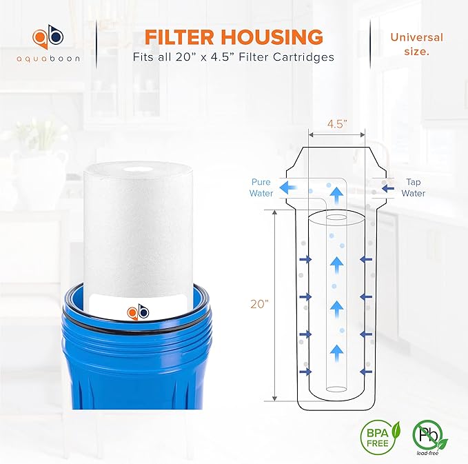 Aquaboon 5 Micron 20 x 4.5 Water Filters Whole House Set NSF Certified Water Filter Replacement Cartridges CTO & KDF & Sediment Compatible with FC25B