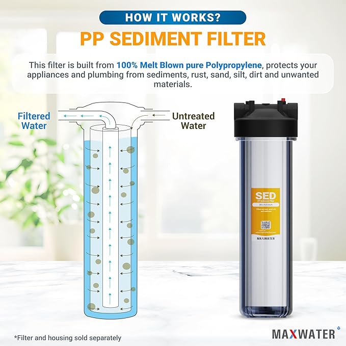 Max Water 5 Micron 20 x 4.5 Sediment Filter 20 inch Whole House BB Water Filtration System Replacement Compatible Cartridge DGD-5005-20, FP25B, AP810-6, FPMB5-20, P5-20, 155358-43, 4-Pack