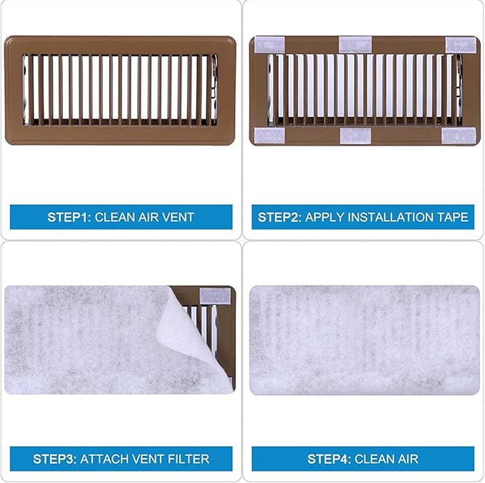 Air Vent Filter Kit, Electrostatic Vent Filter, Dust Control Vent Filter, Suitable for Air Ports, Range Hoods, Greenhouses, Etc