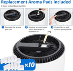 MK06 MK01 True HEPA Replacement Filter Compatible with AROEVE MK01 MK06, for VOOPNU DH-JH12 and Kloudi DH-JH01 Air Purifier, Standard Version, 3 Pack