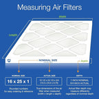 Nordic Pure 16x25x1 (Actual Size: 15 1/2 x 24 1/2 x 3/4) Poly Green MERV 6 AC Furnace Air Filters – Reduces Dust, Pollen, Pet Dander & Allergens – 6-Pack