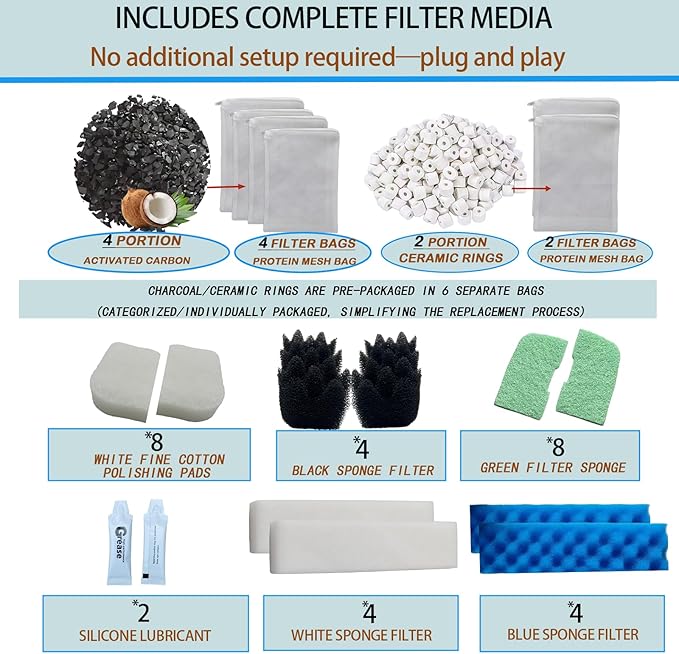 42 Pack Filter Media Kit for Fluval 306/307 Canister Filters - 2 Full Replacement Sets, Bio Foam, Ceramic Rings, Activated Carbon & Polishing Pads