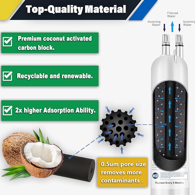 FILTER3 4396841 Refrigerator Water Filter Replacement Compatible with 4396841 4396710 EDR3RXD1 EDR3RXD1B Filter 3 P1WB2 P2RFWG2, 46-9030, Pur W10121145 W10121146 (2-PACK)