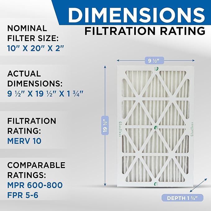 10x20x2 MERV 10 (FPR 5-6) 2" Inch Pleated Air Filters By Glasfloss. Box of 6. Actual Size: 9-1/2 x 19-1/2 x 1-3/4