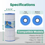 TOREAD Replacement for Pool Filter PA120, Ultra-B2, CX1200RE, C1200, Unicel C-8412, Filbur FC-1293, Waterway Clearwater II, Pro Clean 125, 817-0125N, Aladdin 22002, L x OD:23 1/4"x 8 15/16" (1)
