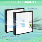 Upgraded F301H Filter Air Scrubber Stage 2 Replacement Filter Compatible with BlueDri, VEVOR and Dri-Eaz Scrubber Air Purifier, for BD-AS-550, 16 x 19 x 2 inches，2 Pack