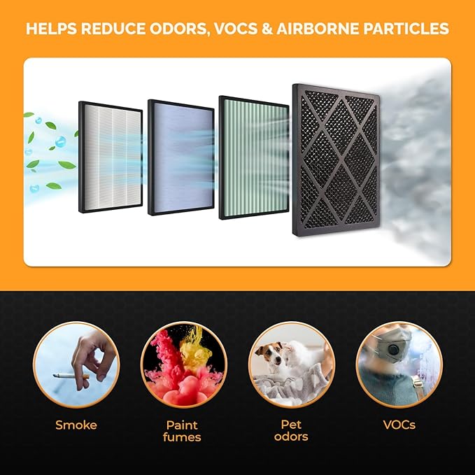 Tiger Tough Replacement Carbon Media Pad 18x18x1 – Mechanical Activated Carbon Filter Compatible with Industrial Air Scrubber Units