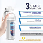 Frizzlife TD-9 Alkaline Remineralization Under Sink Inline Water Filter - Quick Twist Post Filter for RO Reverse Osmosis System, Reduce Chlorine, Adjust Taste & PH, Restore Essential Minerals