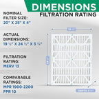 Glasfloss ZL 20x25x4 MERV 13 (FPR 10) 4" Inch Air Filters for AC and Furnace. Case of 6. Actual Size: 19-1/2 x 24-1/2 x 3-3/4