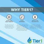 Tier1 Pitcher Water Filter Cartridge, Compatible with Pitchers and Dispensers ZR-001, ZD-010RP, ZD-013D, ZD-013W, ZD-018, ZP-006, ZP-010, ZS-008, ZD-012RP, 2 Pack
